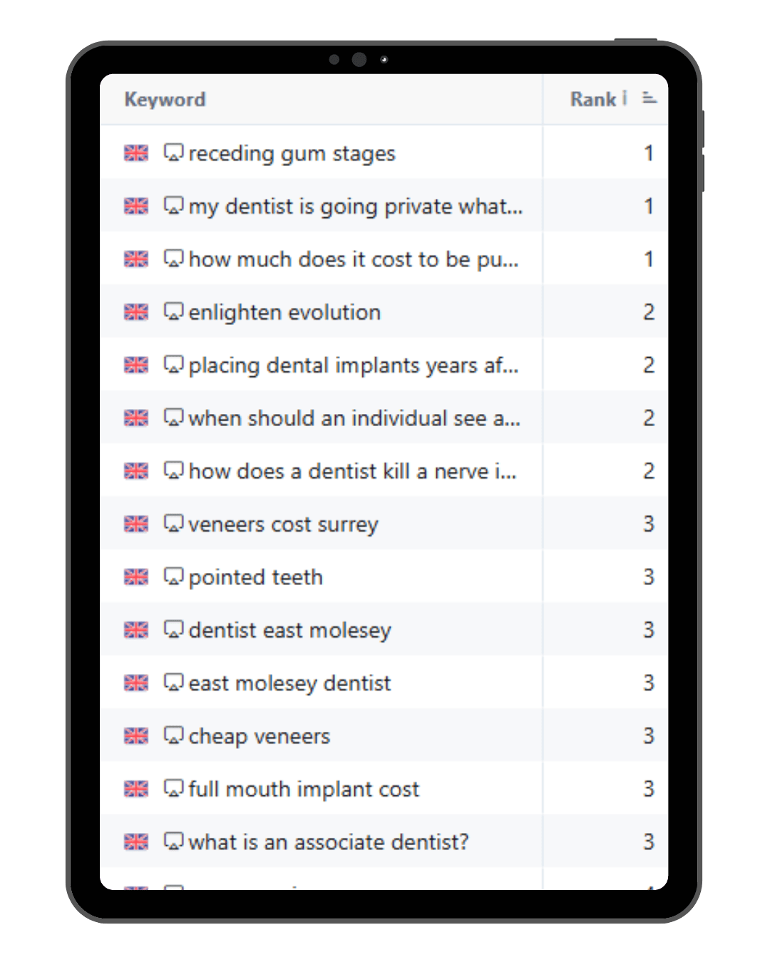 cosmetic-dentistry-serps.png