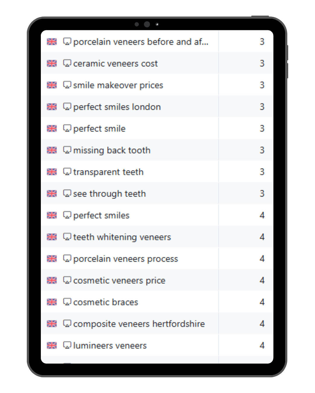 veneer-serp-results.png