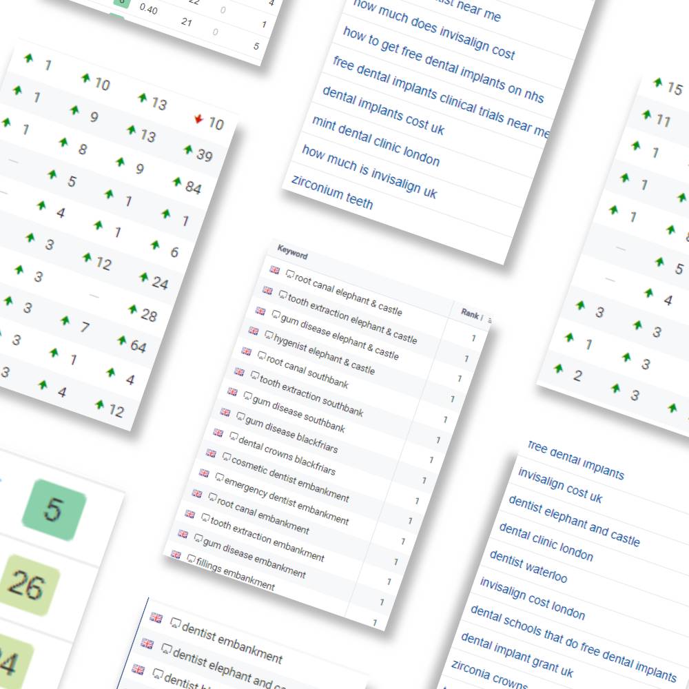 mint keyword results
